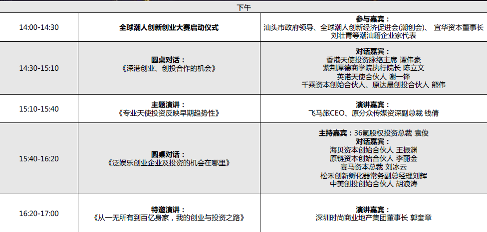 3月25日，創客貓與你相約“創道至簡”2017中國創投領袖（深圳）高峰論壇