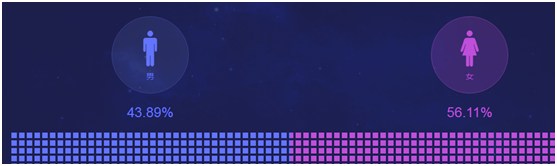 blob.png