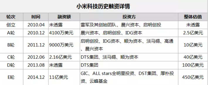 微信截圖_20180503234855.png