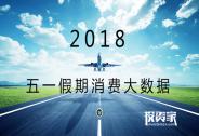 五一假期消費大數(shù)據(jù)統(tǒng)計！ | 投資家日報