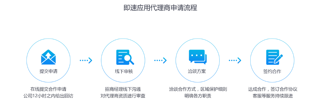 微信截圖_20180517144921.png
