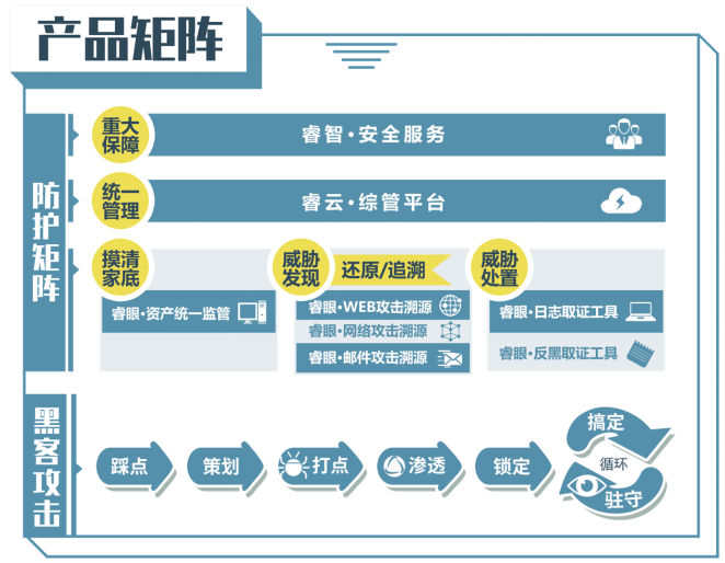 微信截圖_20180711101216.png