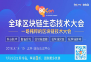 這里有各廠有關區塊鏈的經典idea