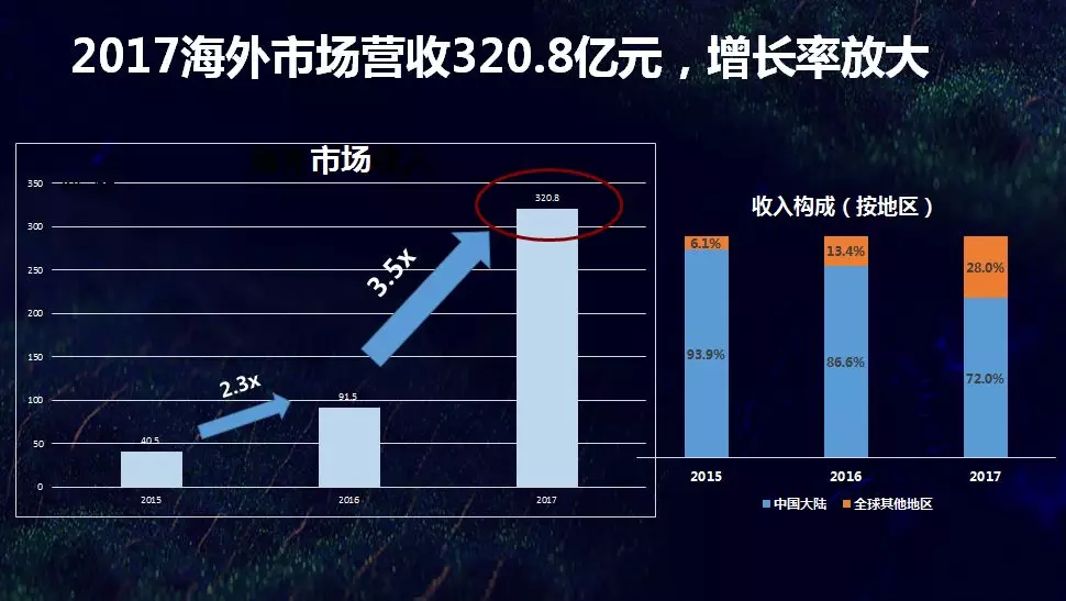微信圖片_20180725101200.png