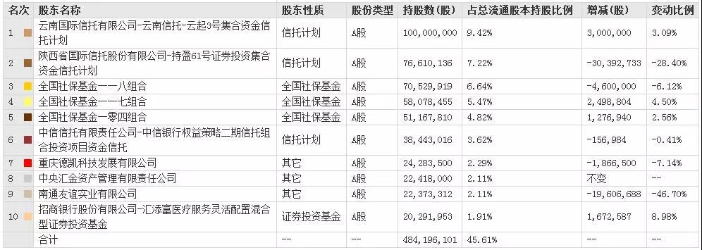 美年健康“病了”3.jpg