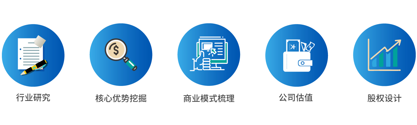 商業計劃書撰寫.jpg