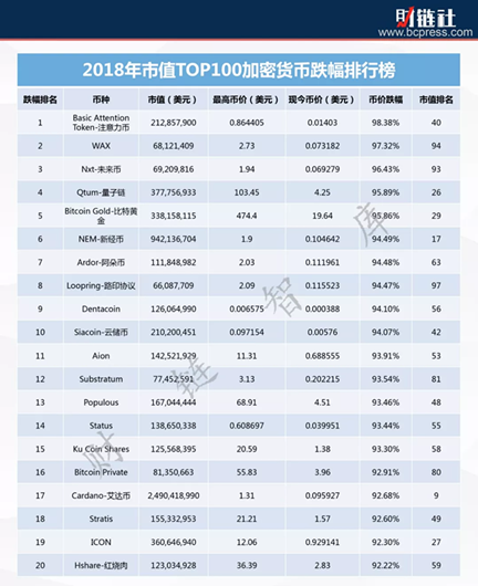 0加密貨幣.bmp