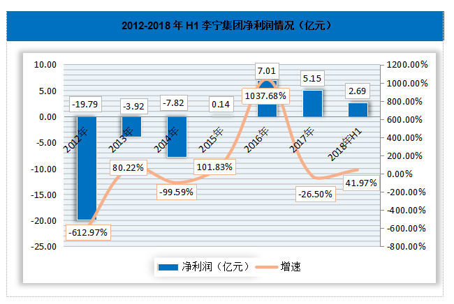 微信截圖_20180925111514.png