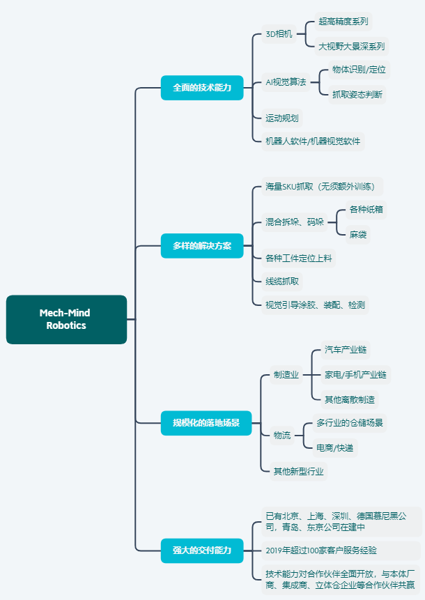 圖片1.png