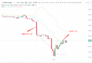 反脆弱——312事件后數字資產量化的反思