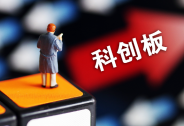 投影“網紅”只能走網紅之路？不夠“科創”拿什么上科創板？