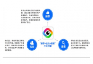 信息流平臺(tái)“三足鼎立”，看點(diǎn)、頭條與百度如何拉鋸？ 