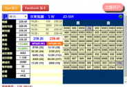 港股年內最大IPO來了：京東募資近300億港元，暗盤大漲6%