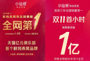 健康行業(yè)的“金鷹獎”首次亮相，究竟花落誰家？