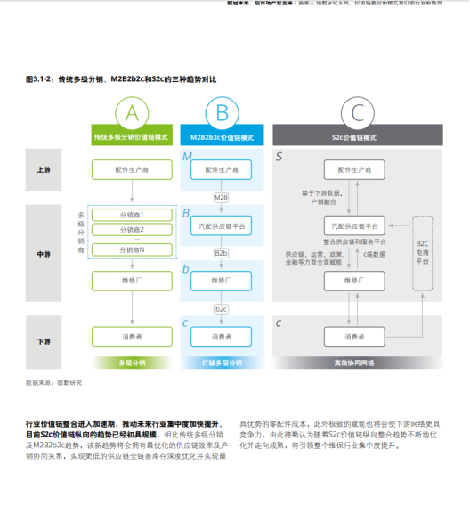 點擊進入看圖評論