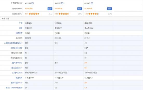 點(diǎn)擊進(jìn)入看圖評(píng)論