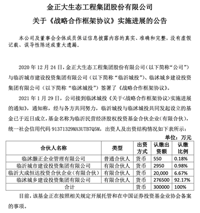 股權(quán)投資基金正式成立，國資助力金正大再出發(fā)