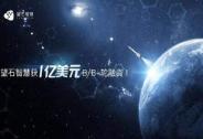 「望石智慧」獲一億美元B及B+輪融資，雙引擎加速AI制藥產業化落地