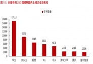 三重認知差背后，聯想科技底色十足