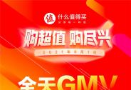值得買科技618開門紅戰(zhàn)報：主營業(yè)務(wù)表現(xiàn)亮眼，創(chuàng)新業(yè)務(wù)增長迅猛