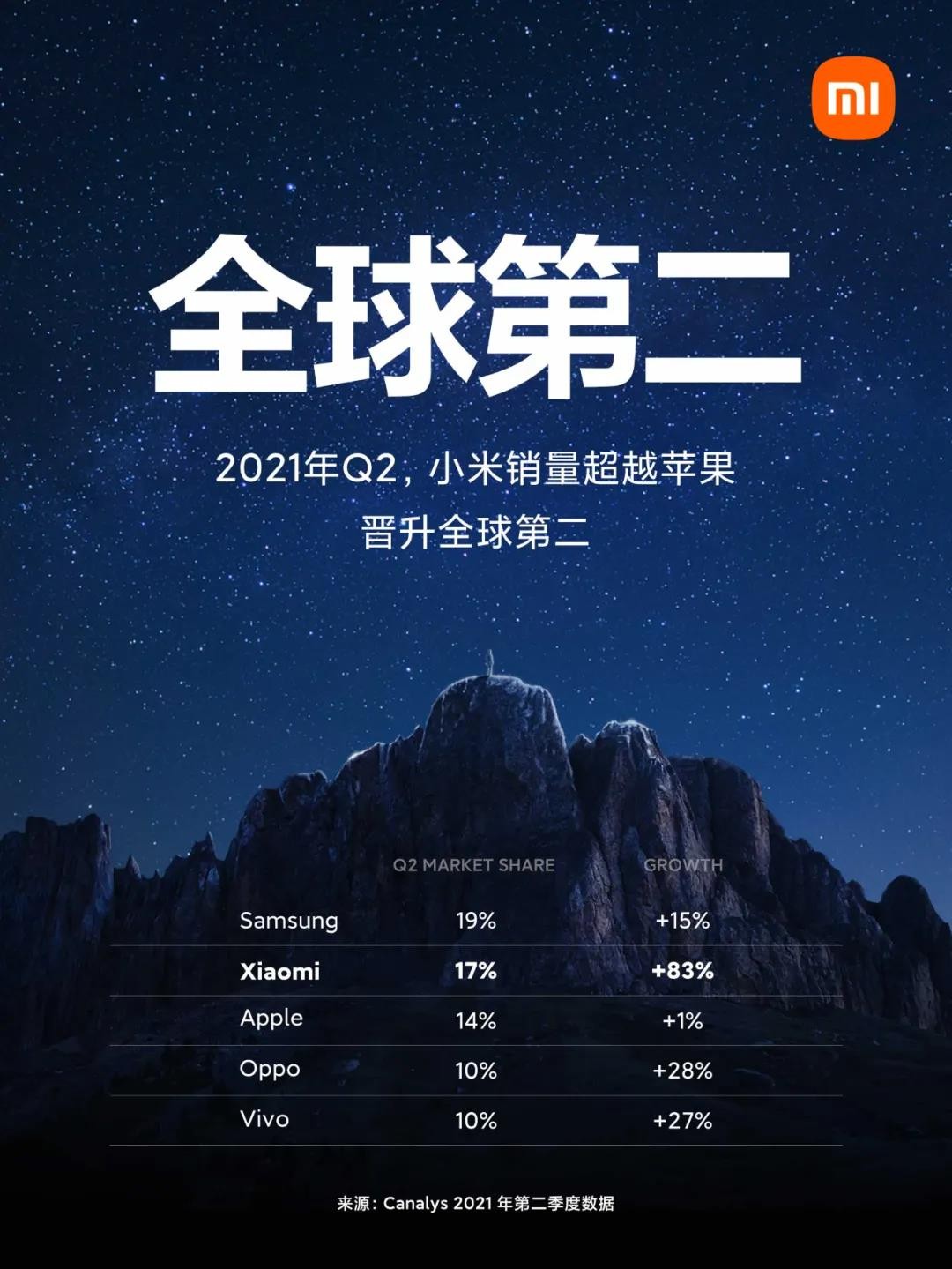 新晉全球第二的小米邁向高端的方式，打開MIX FOLD你就懂了
