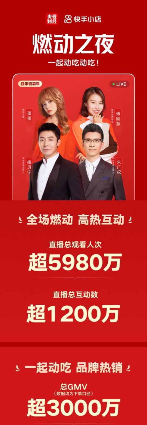 燃動之夜！95后帶貨一姐蛋蛋與央視boys、“洪荒少女”一起帶貨