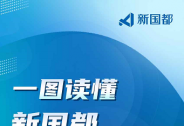 一圖讀懂新國都2021年中報：業績穩健增長，業務布局生態完善