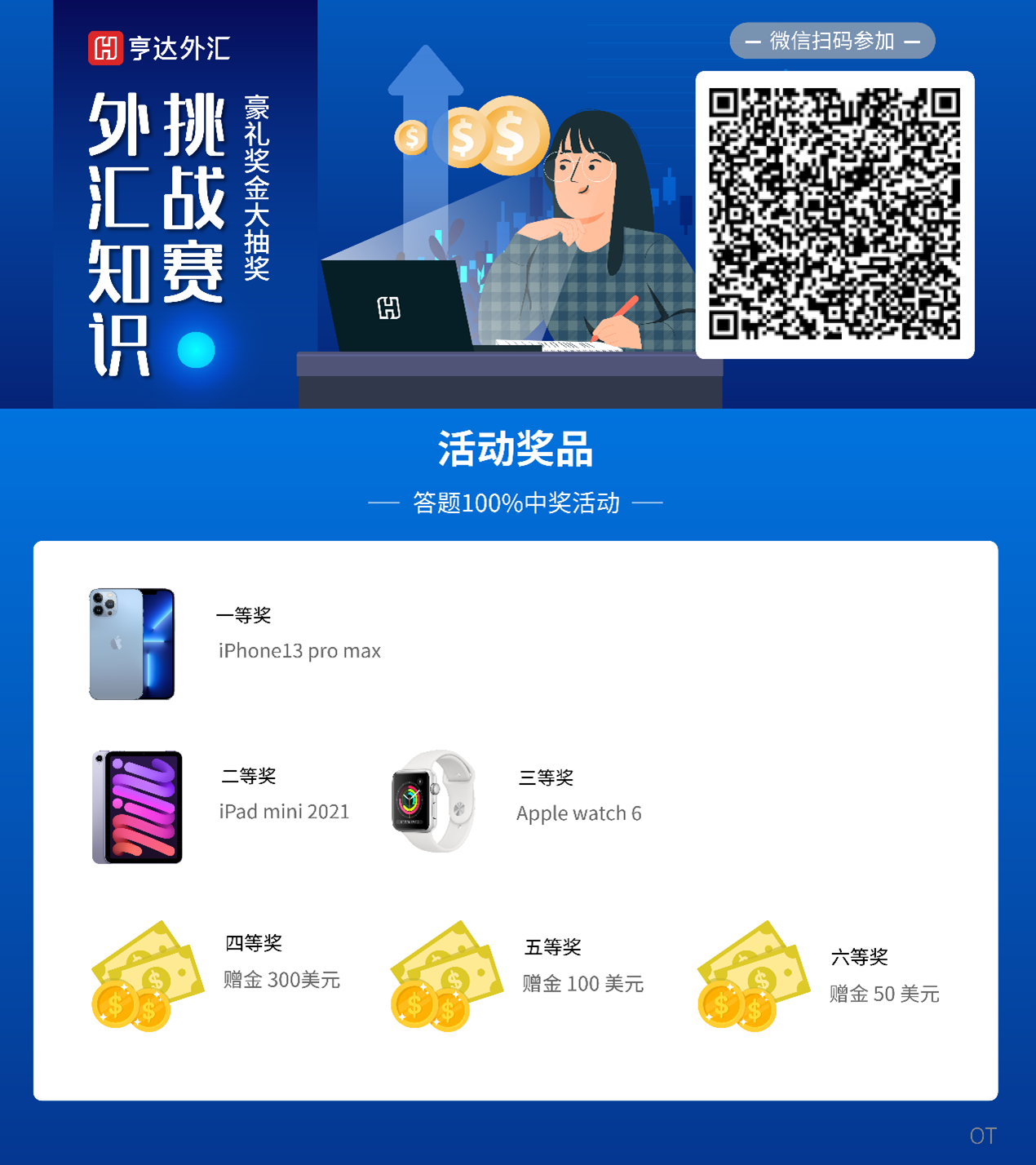 【100%中獎(jiǎng)】答題抽蘋果系列產(chǎn)品，等您來(lái)挑戰(zhàn)！