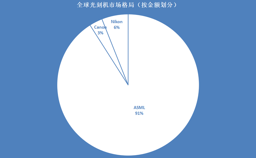聯想用華麗的財報，為所有科技公司組裝的名譽糾偏