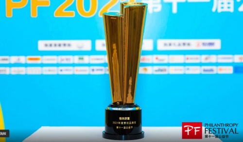 恒天財富榮獲第十一屆中國公益節“2021年度責任品牌獎”與“2021年度公益踐行獎”