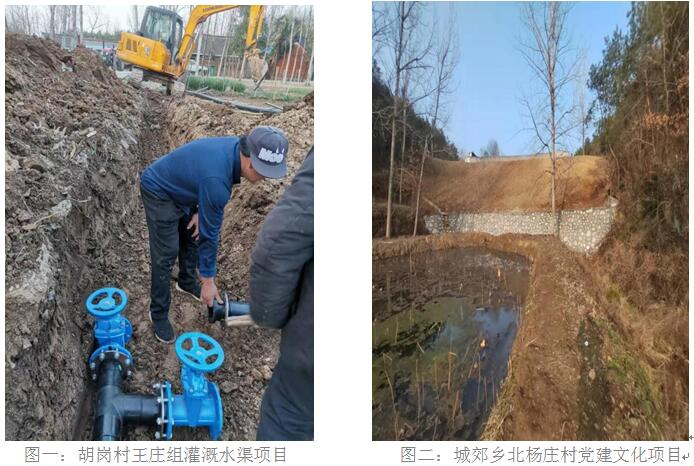 助力鄉村振興——國貿期貨持續推進河南省桐柏縣的公益項目