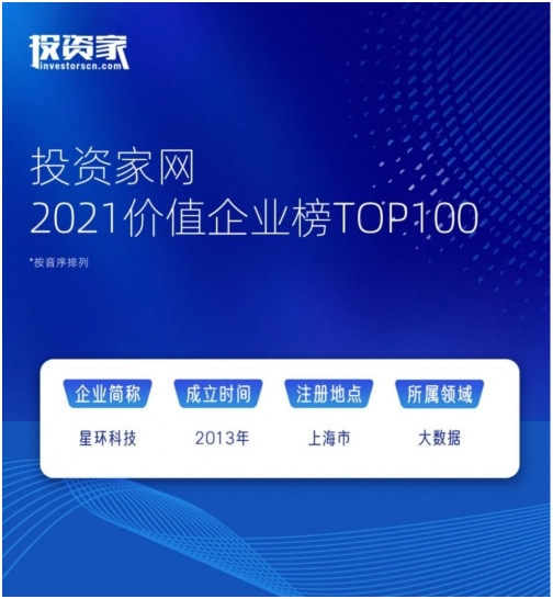 星環(huán)科技榮登“投資家網(wǎng)?2021價(jià)值企業(yè)TOP100”持續(xù)創(chuàng)造價(jià)值