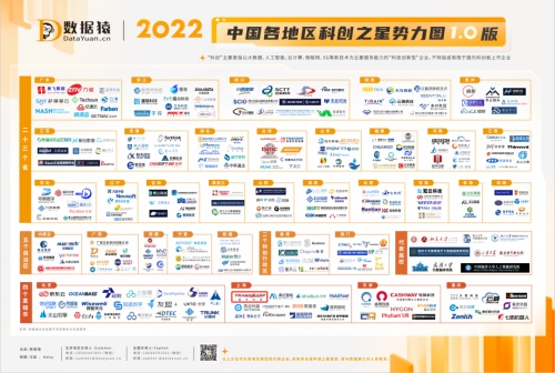 星環科技入選《2022中國各地區科創之星勢力圖》，彰顯科技硬實力