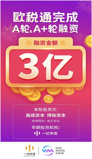 頭條|一億中流入股企業歐稅通完成3億元A輪及A+輪融資