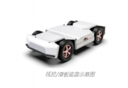 千顧科技完成數千萬元Pre-A輪融資