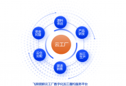 「飛熊領鮮」獲億元B輪融資，同創偉業持續加碼