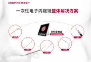瑞派醫療獲數億元C輪融資