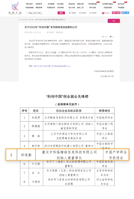 國家級！搖櫓船科技創(chuàng)始人鄭道勤入選“科創(chuàng)中國”創(chuàng)業(yè)就業(yè)先鋒榜！