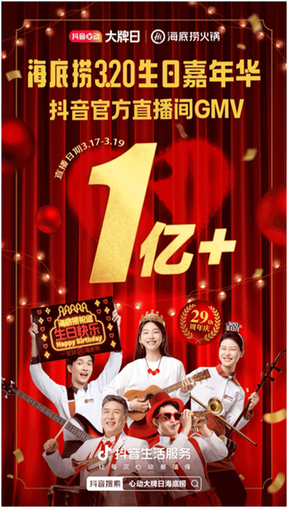 海底撈抖音直播GMV破億，成首個正餐直播破億品牌