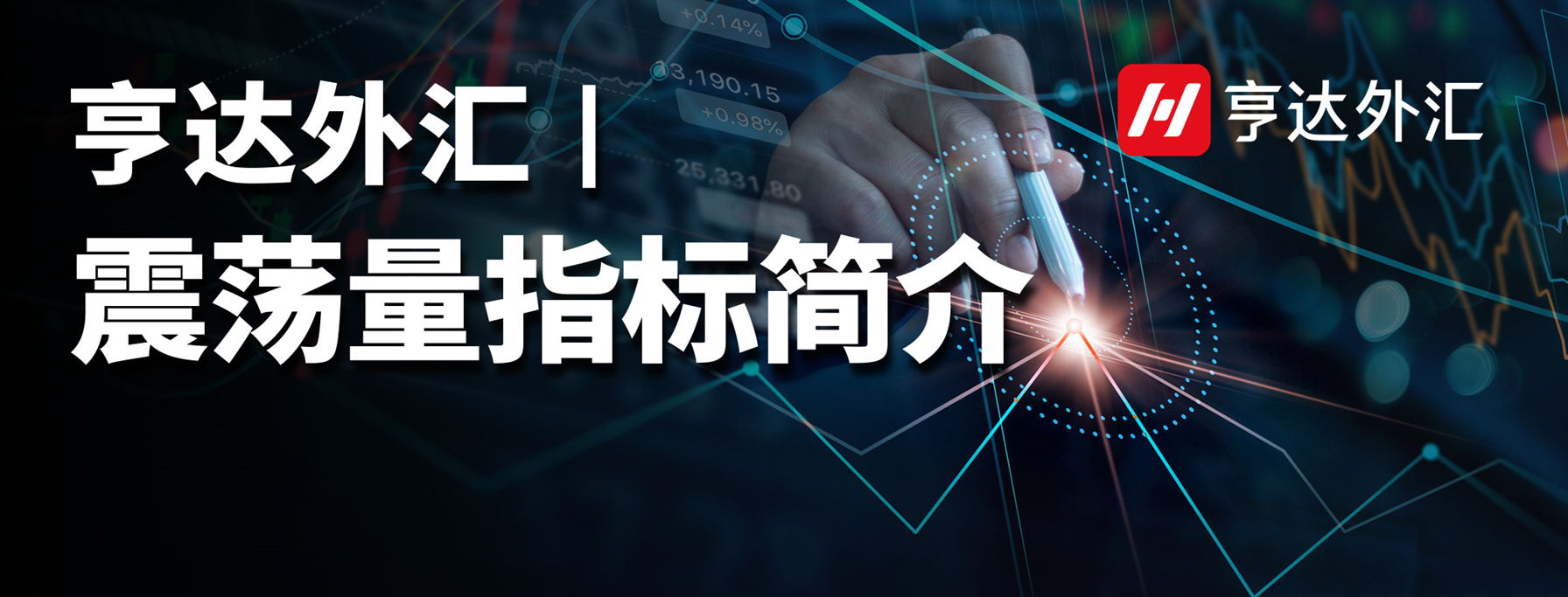 亨達外匯：震蕩量指標簡介