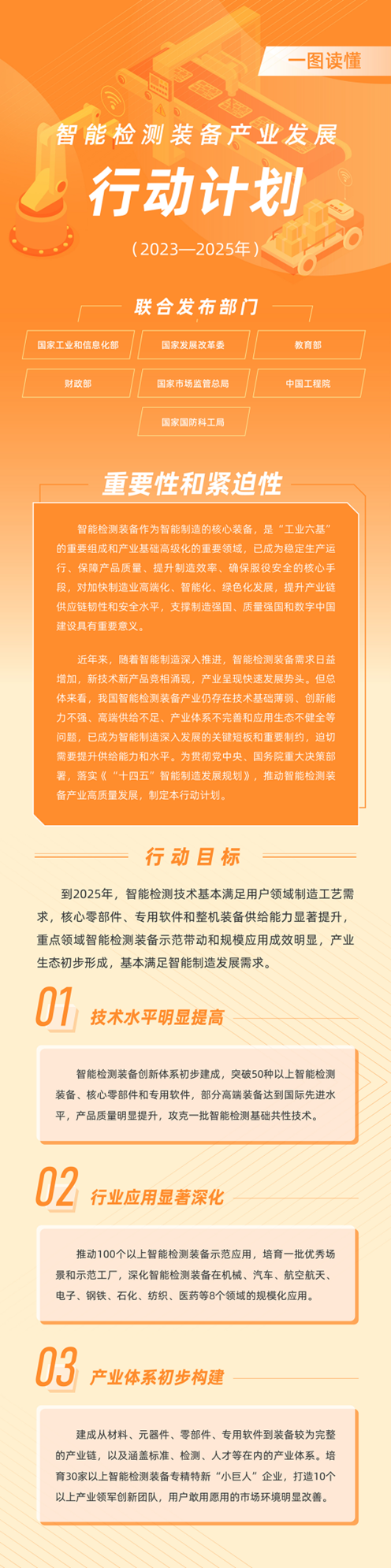 搖櫓船科技智能視覺科技創(chuàng)新中心被授牌重慶市數(shù)字提升基地