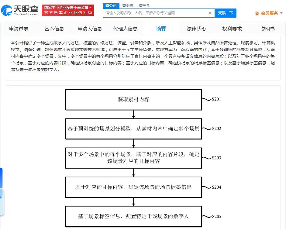 百度數字人生成專利可用于元宇宙# #百度數字人生成方法專利獲授