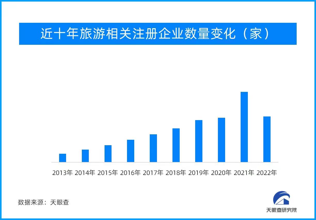 “粽子節(jié)”悄然來(lái)臨！短途游 演唱會(huì)房備受追捧