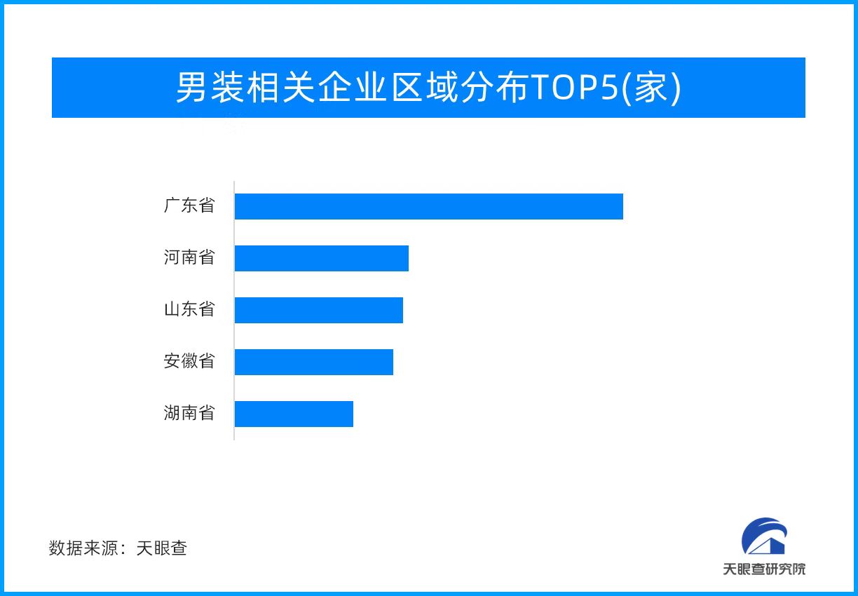 “父愛(ài)如山”！又是一年父親節(jié) “孝心經(jīng)濟(jì)”帶火男士消費(fèi)