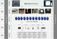 一牧科技宣布完成數千萬天使輪融資