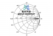 勵兆科技完成數千萬Pre-A輪融資