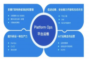 廣通優云完成2億元C輪融資