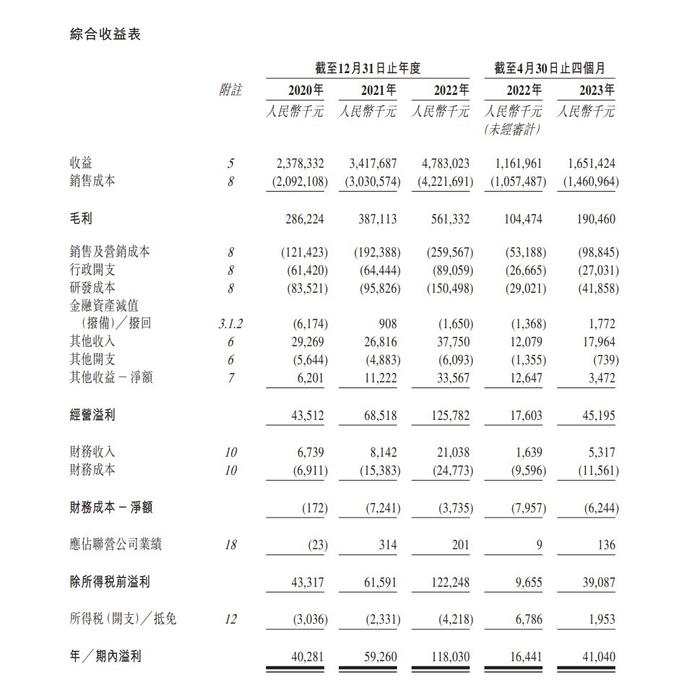 報表.jpg