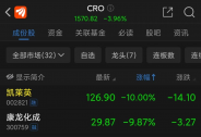 突然崩了！3年套現(xiàn)400多億，“最火賽道”徹底破滅？