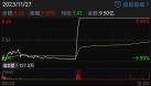 散戶懵了！“妖股”撒謊被揭穿，一字跌停